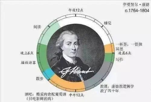 崇高和优美，可不是用来拍导师马屁的