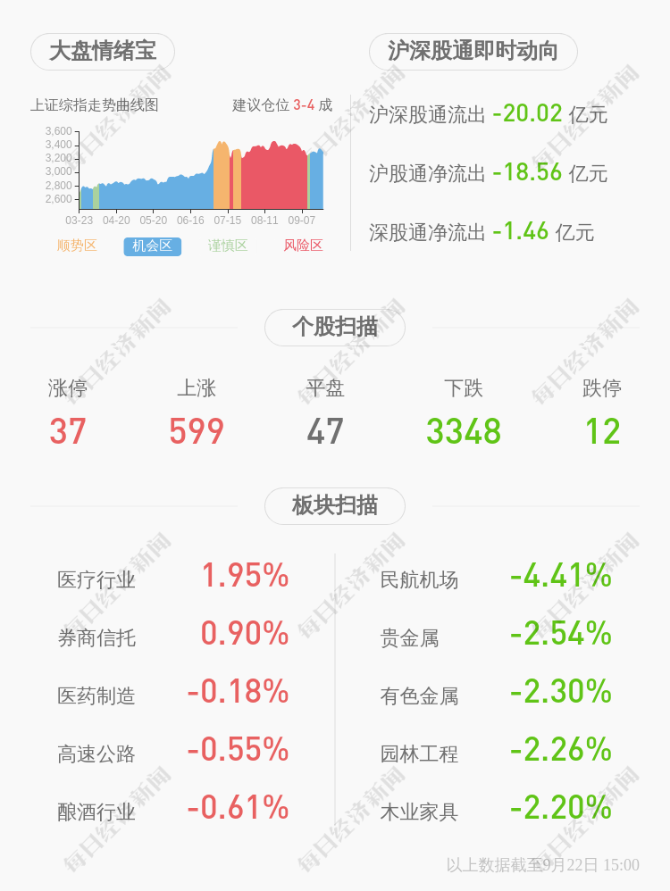 新安股份：发行股份购买资产暨关联交易，9月23日开市起停牌