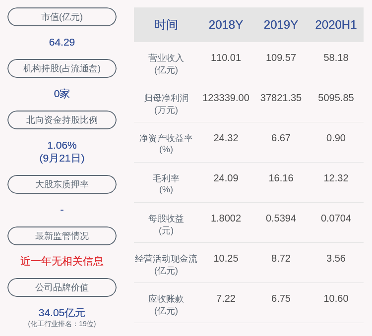 新安股份：发行股份购买资产暨关联交易，9月23日开市起停牌