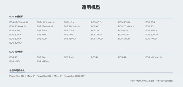 佳能EOS Webcam Utility相机直播软件测试