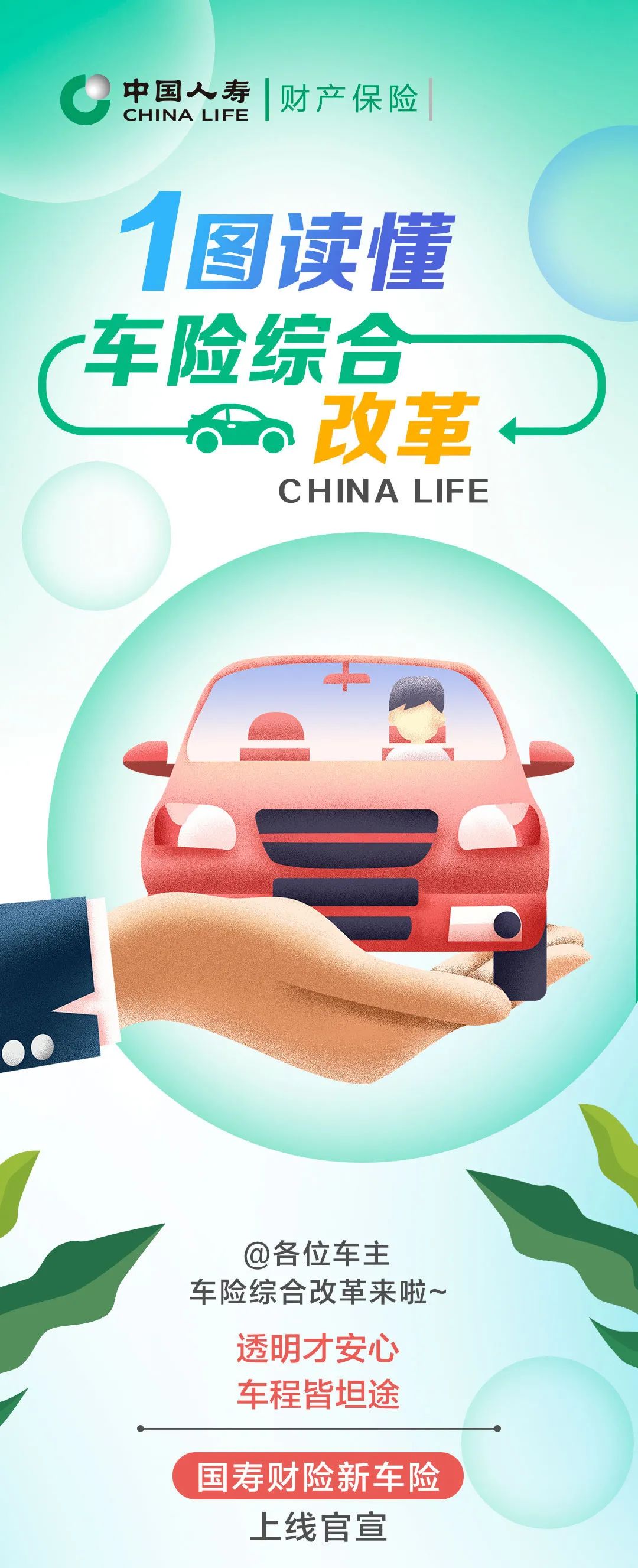 【@驾驶人】车险综改来啦，一图带你读懂2020新车险！