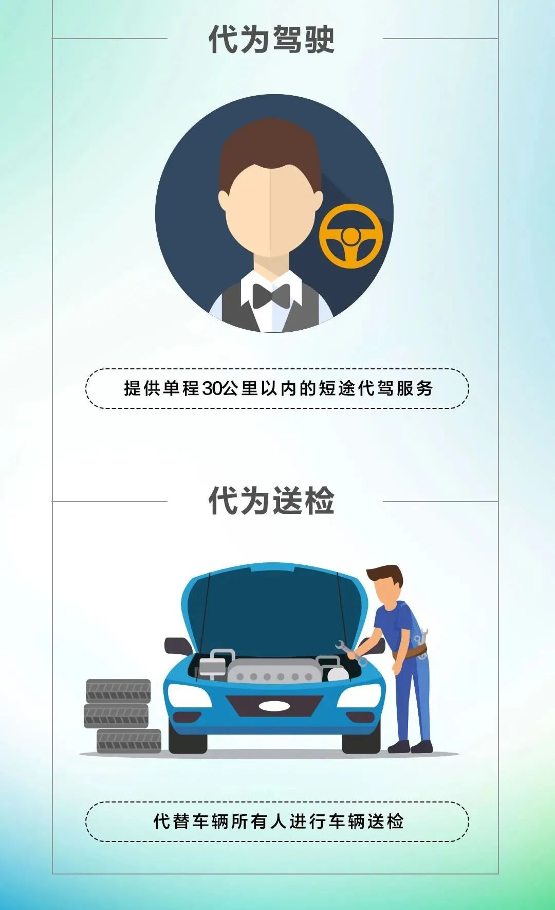 【@驾驶人】车险综改来啦，一图带你读懂2020新车险！