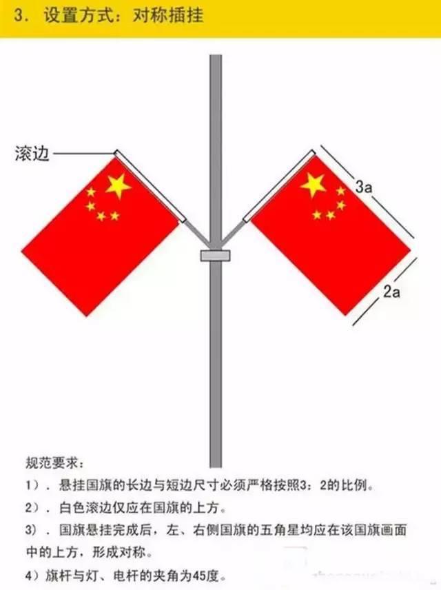 13国旗的正确挂法 -生活知识库-donow知识库