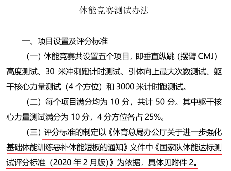 中超为什么取消体测(掀起中国体坛“轩然大波”的体能测试，到底是咋回事)