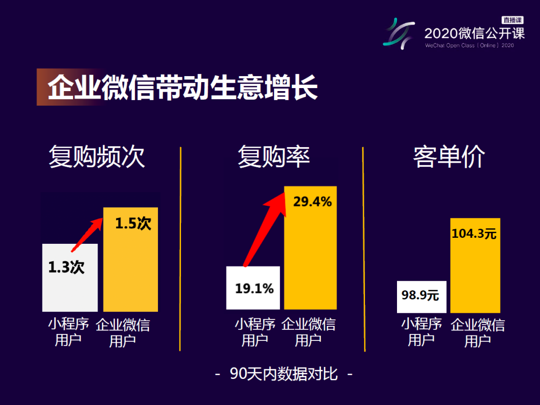 微信添加店员怎么设置（如何在微信上添加店铺位置）-第4张图片-巴山号