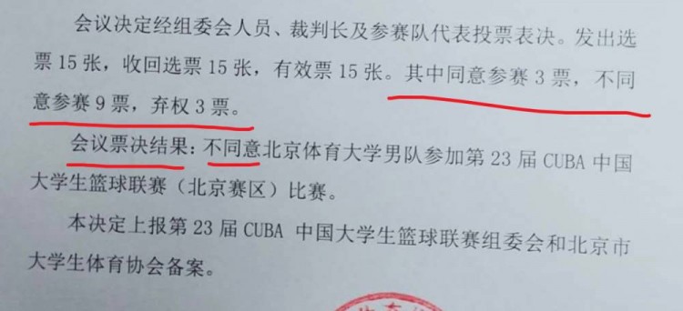 cuba篮球比赛报名多少人(国内媒体人：北体大参加2020CUBA的补报名被否决)