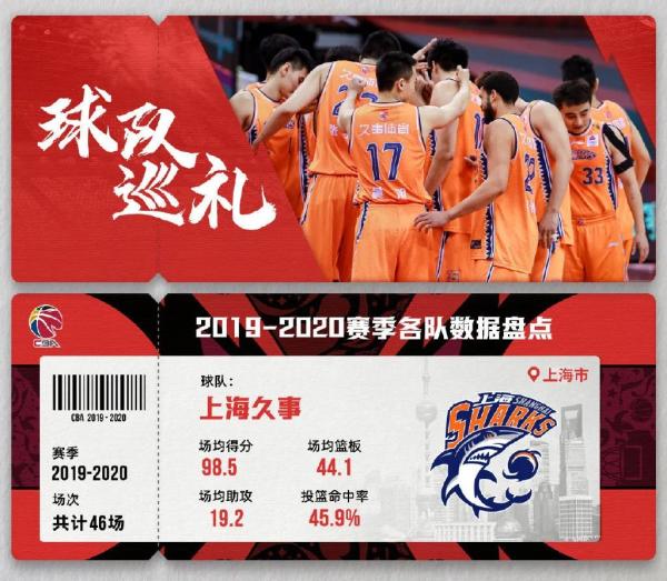 cba賽程時間表2021（新賽季CBA開賽時間確定）