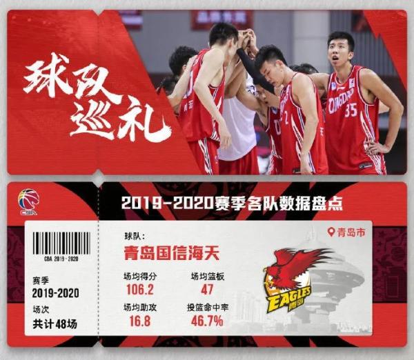 cba賽程時間表2021（新賽季CBA開賽時間確定）