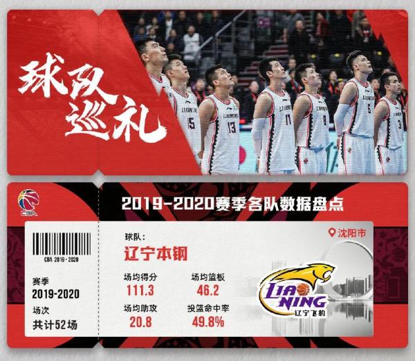 cba賽程時間表2021（新賽季CBA開賽時間確定）