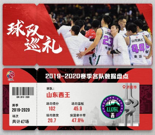 cba賽程時間表2021（新賽季CBA開賽時間確定）