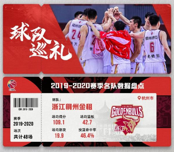 cba賽程時間表2021（新賽季CBA開賽時間確定）