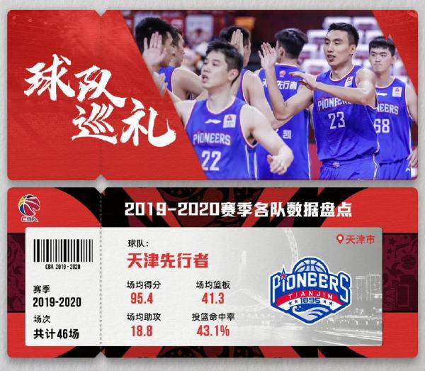 cba賽程時間表2021（新賽季CBA開賽時間確定）
