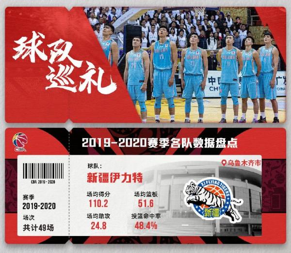 cba賽程時間表2021（新賽季CBA開賽時間確定）