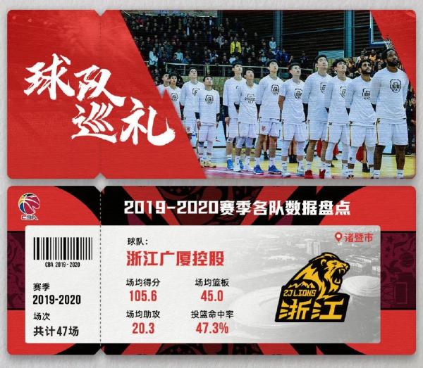 cba賽程時間表2021（新賽季CBA開賽時間確定）