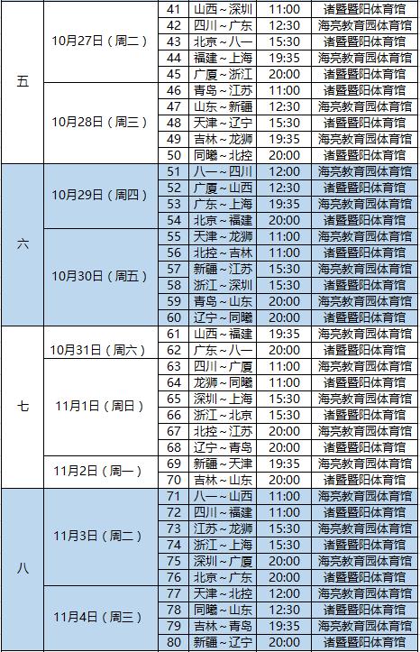 cba賽程時間表2021（新賽季CBA開賽時間確定）