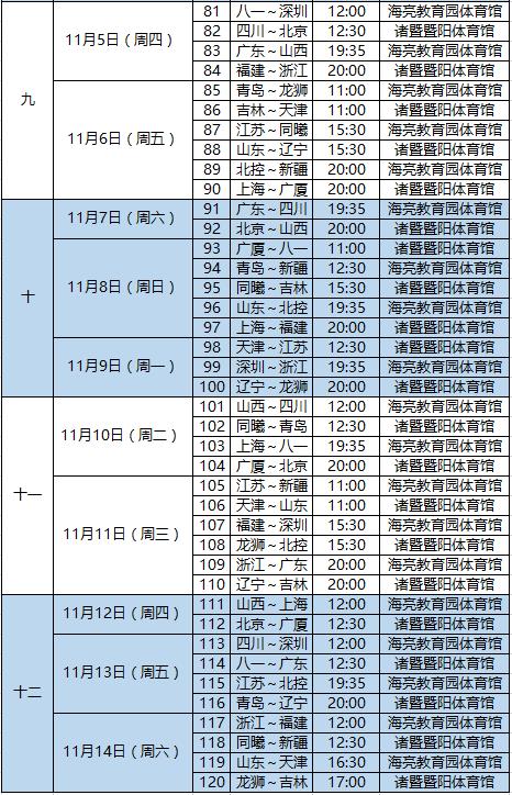 cba賽程時間表2021（新賽季CBA開賽時間確定）