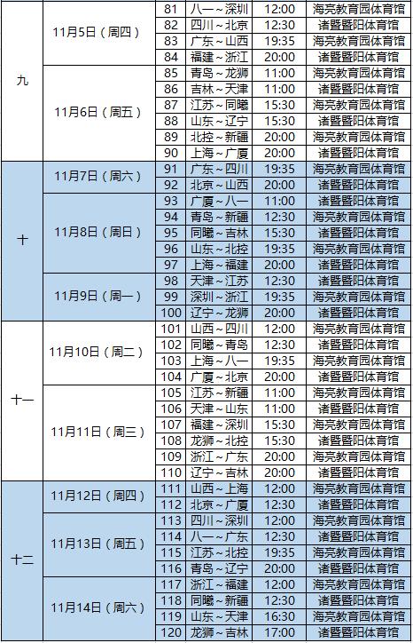 新赛季cba在哪里打比赛(新赛季CBA开赛时间确定)