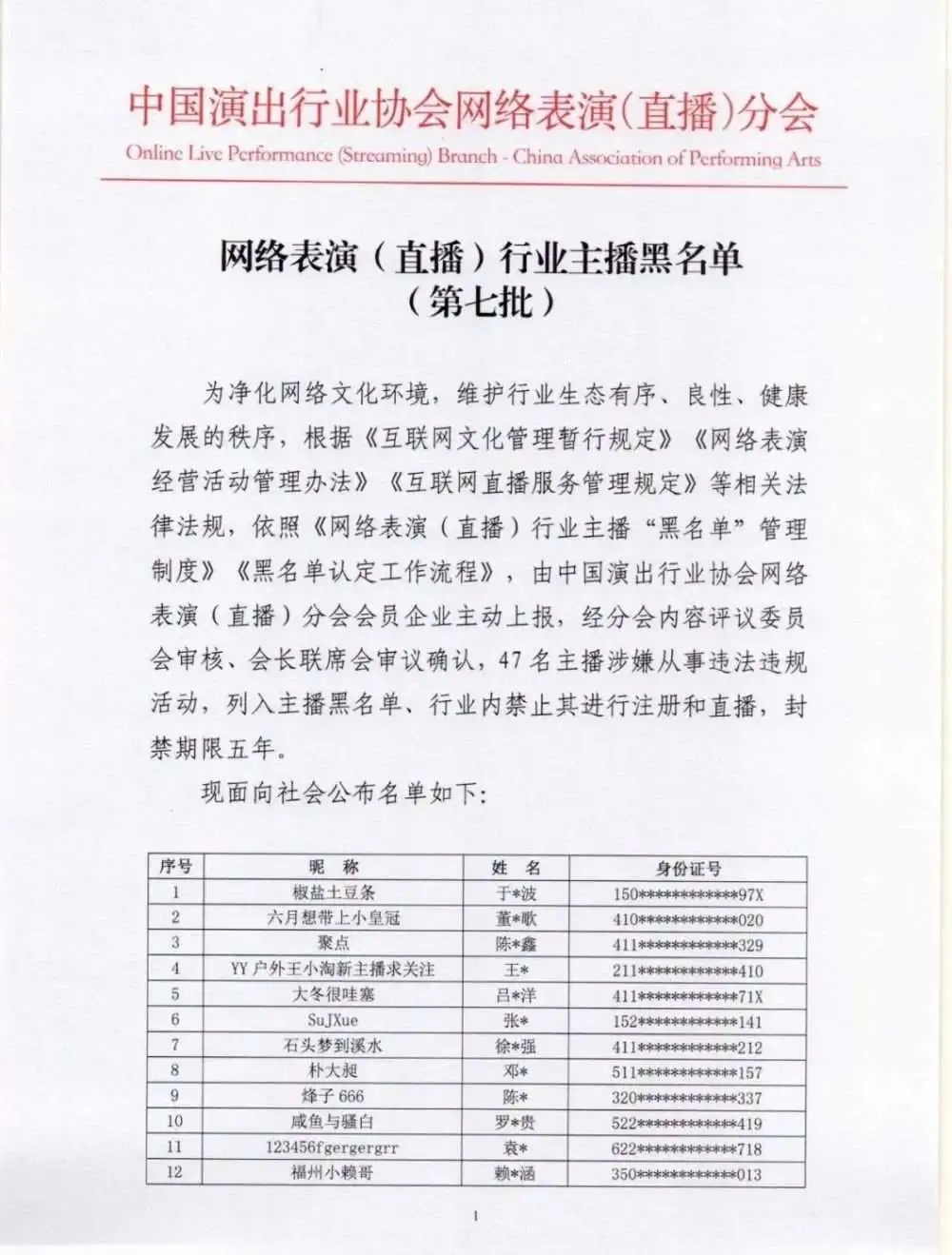 荔枝迷鹿怎么没了(47名主播被封禁5年！其中5人曾在荔枝平台诱售色情音视频)