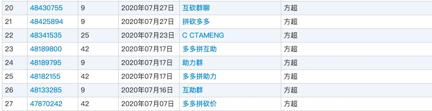 大牌的烦恼：知名企业商标被花式搭便车注册，屡见不鲜成顽疾