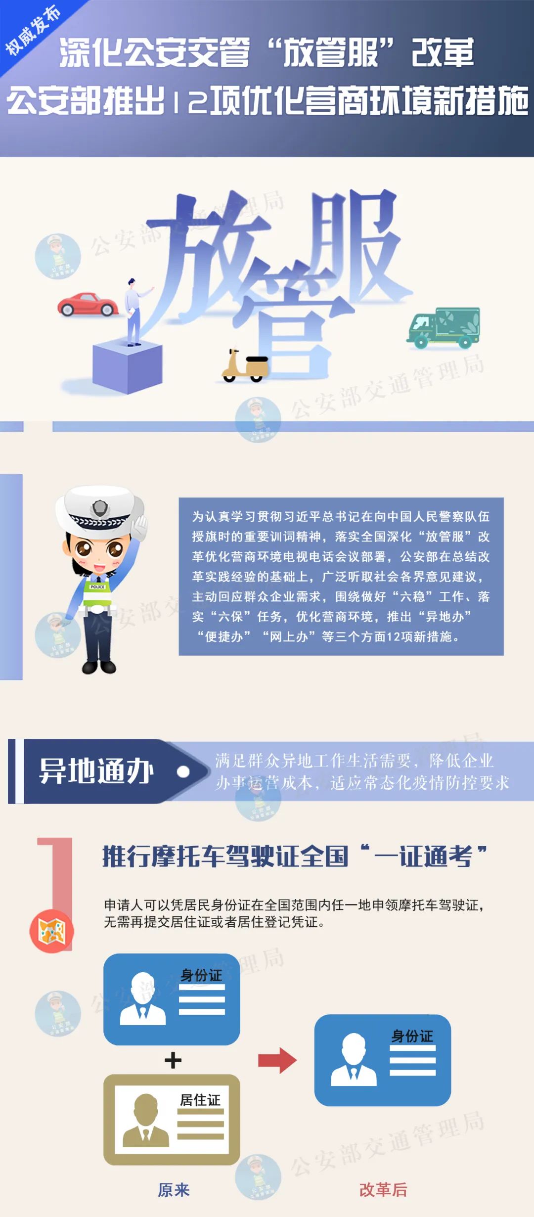 重磅！私家车满6年由一年一审改为两年一审！