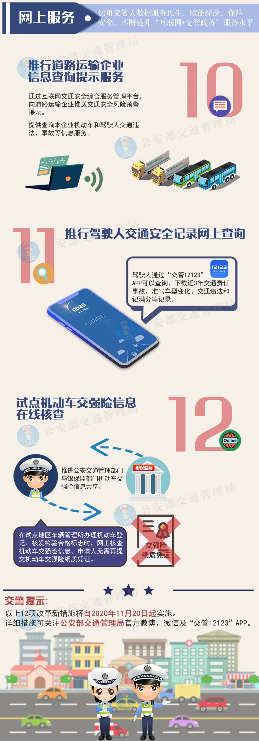 重磅！私家车满6年由一年一审改为两年一审！