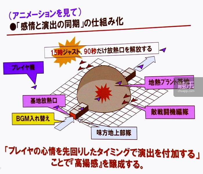 ps山脊赛车3(从街机到主机：“皇牌空战”元老们回忆系列成功之源)