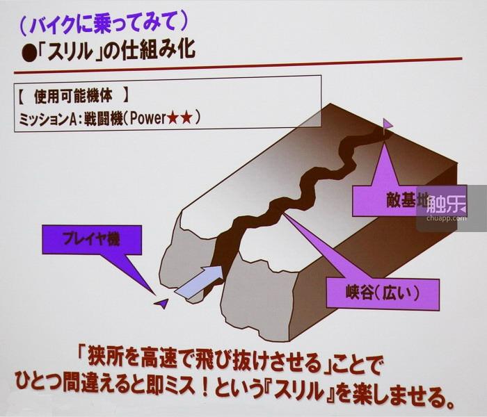 ps山脊赛车3(从街机到主机：“皇牌空战”元老们回忆系列成功之源)