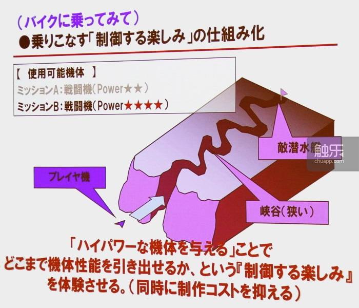 ps山脊赛车3(从街机到主机：“皇牌空战”元老们回忆系列成功之源)