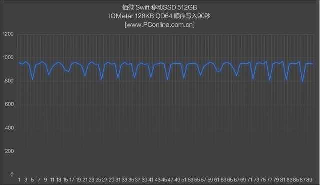 4KB是多少MB(拒当习武之人 比AirPods还小的移动硬盘了解一下)