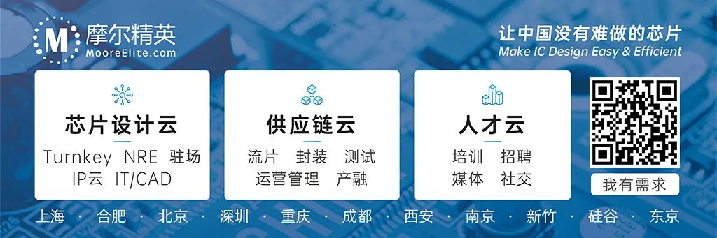 FPGA未来将走向何方？