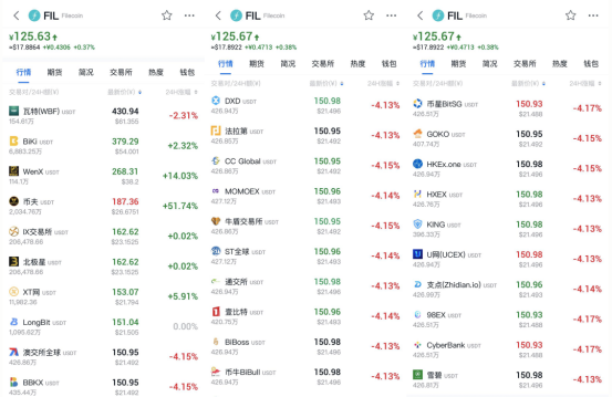 filecoin币价估值（filecoin市值）-第10张图片-科灵网