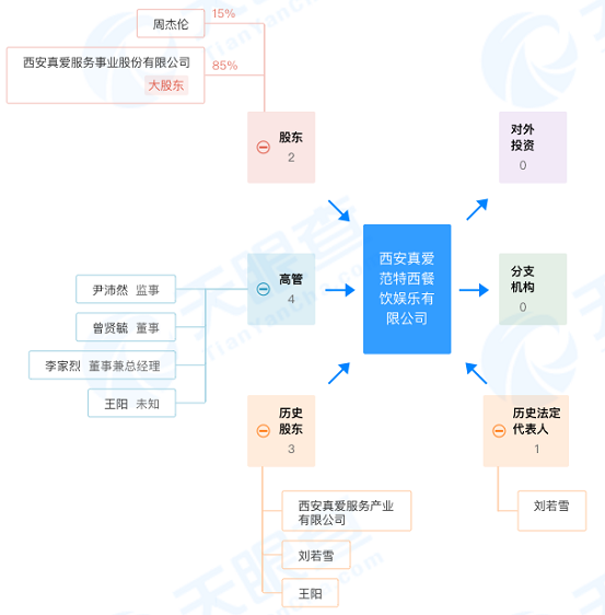 斐樂為什么這么貴 探究斐樂產品背后的價值和成本