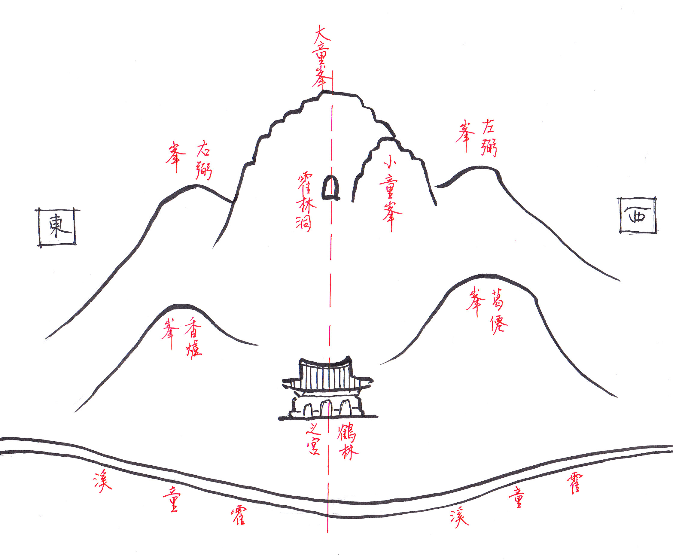 洞天寻隐纪｜第一洞天：闽东蕉城霍童山考察随笔