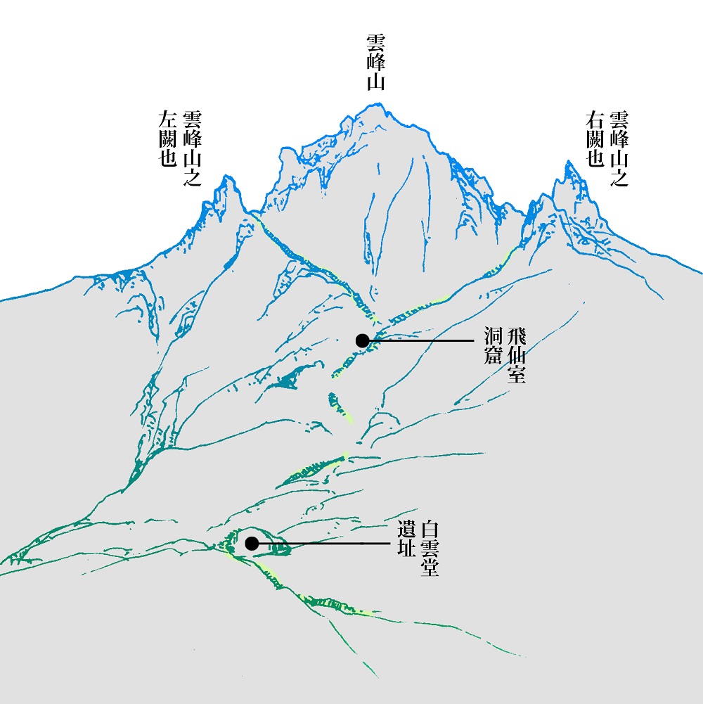 洞天寻隐纪｜第一洞天：闽东蕉城霍童山考察随笔