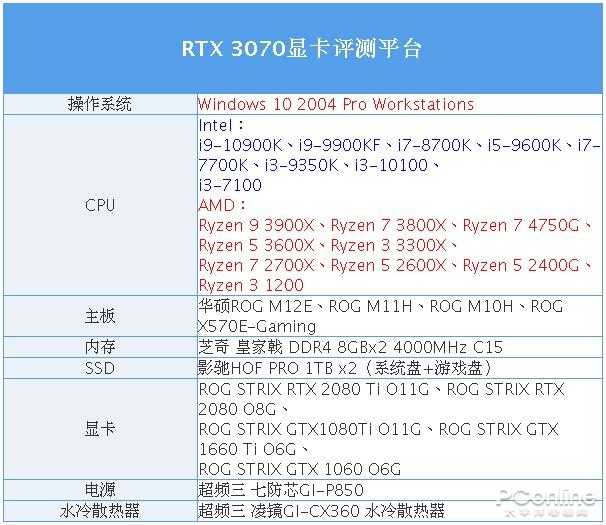 让显卡再次危机，《孤岛危机》重置版能否找回当年的感动