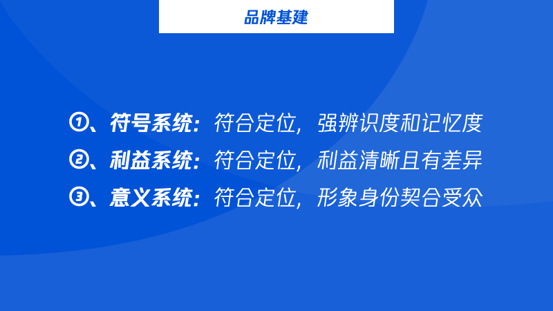 一文搞懂：品牌打造的基础框架