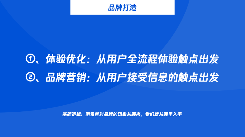 一文搞懂：品牌打造的基础框架