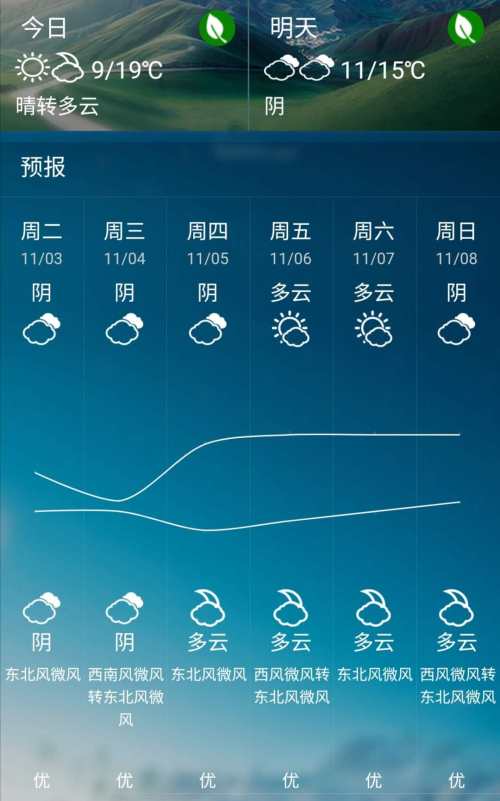 早间新闻速览｜一分钟了解安康今日热点事件