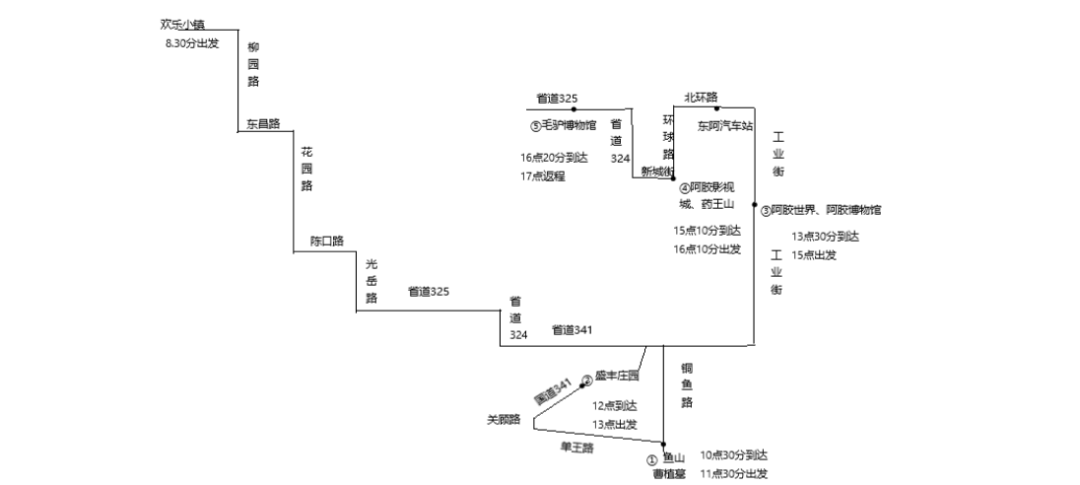 聊城旅游惠民大巴车常态化运行