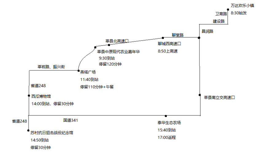 聊城旅游惠民大巴车常态化运行