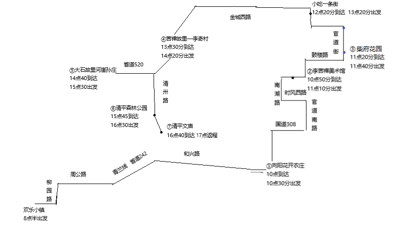 聊城旅游惠民大巴车常态化运行