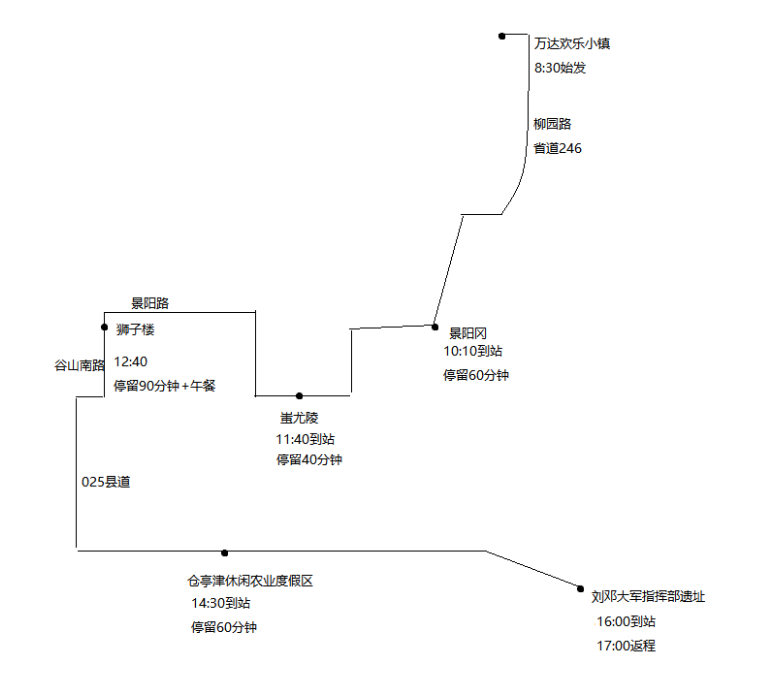 聊城旅游惠民大巴车常态化运行