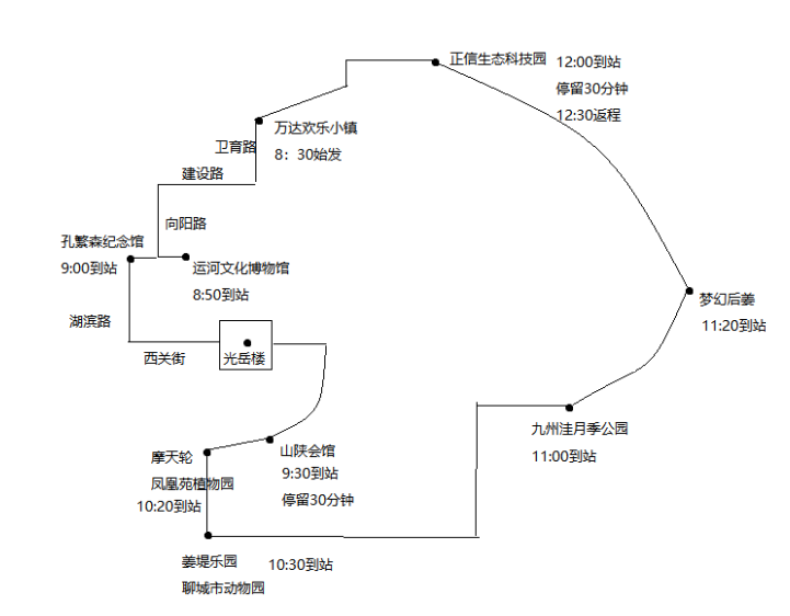 聊城旅游惠民大巴车常态化运行