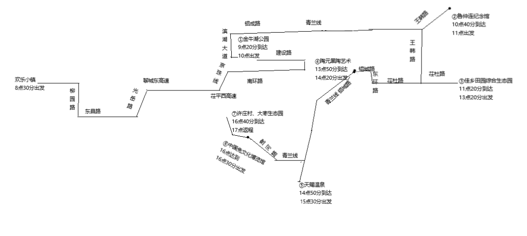 聊城旅游惠民大巴车常态化运行