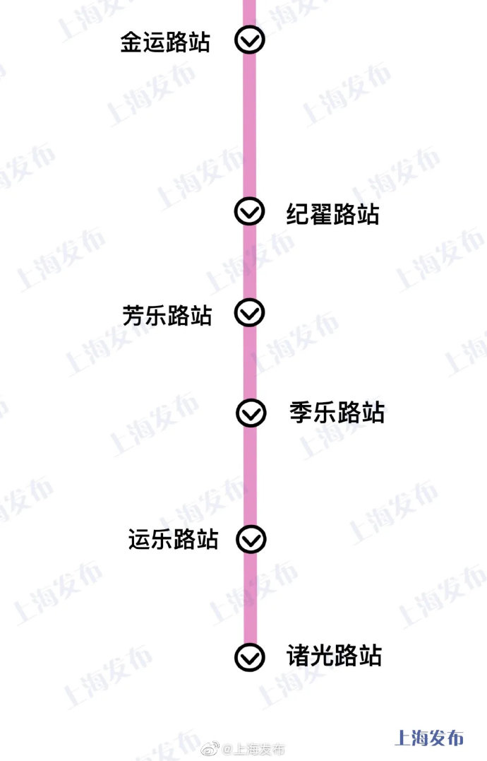 上海13号线换乘图图片