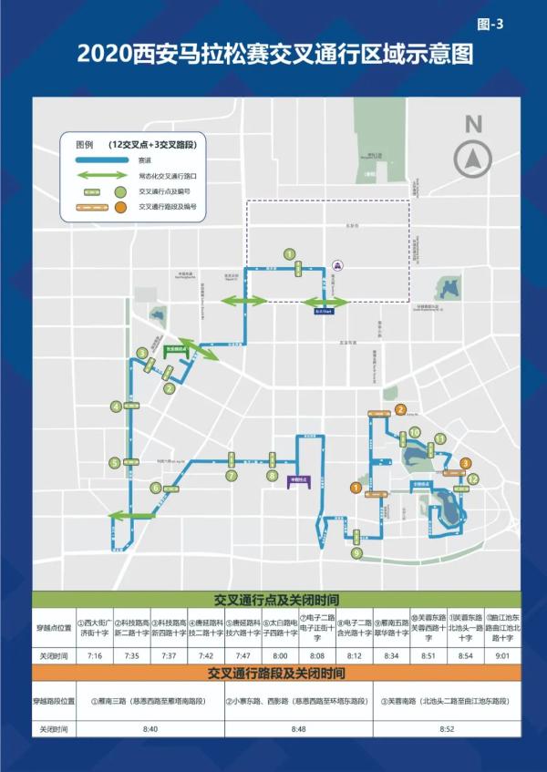 2020西安马拉松赛路线图（本周日“西马”开跑 这些地方需要绕行→）