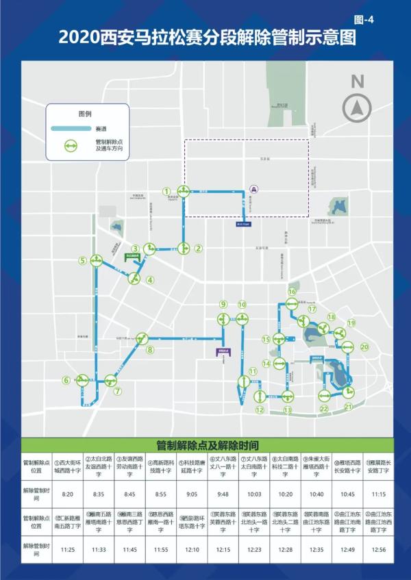 2020西安马拉松赛路线图（本周日“西马”开跑 这些地方需要绕行→）