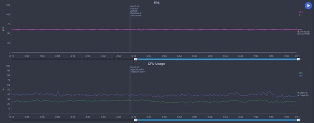 oppo k7x怎么样（OPPO K7x全面评测）