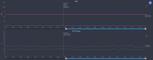 oppo k7x怎么样（OPPO K7x全面评测）