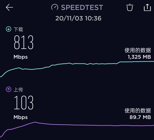 oppo k7x怎么样（OPPO K7x全面评测）